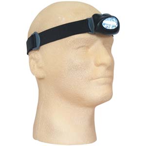 LED HEADLAMP